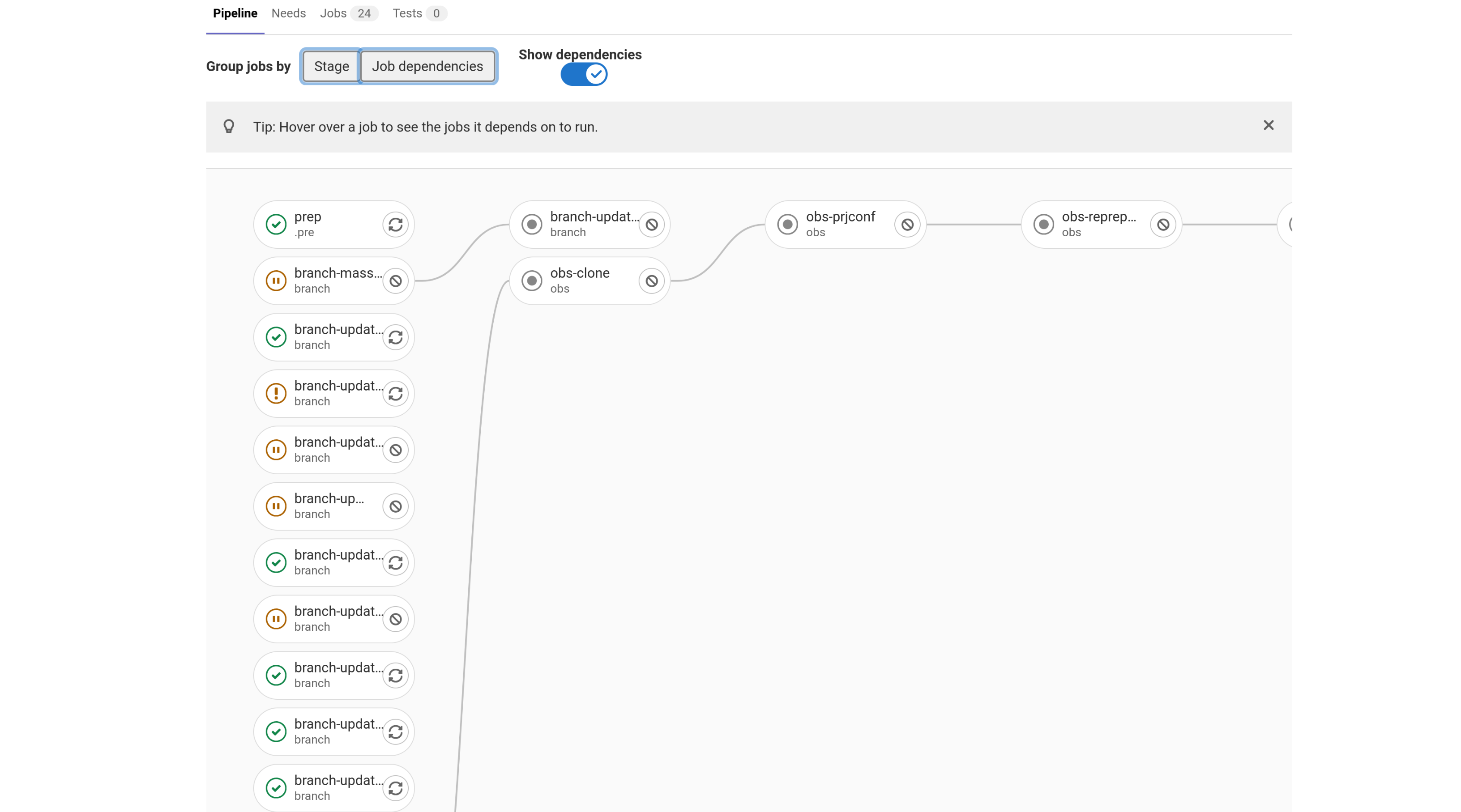 Release branching jobs in the pipeline with dependencies